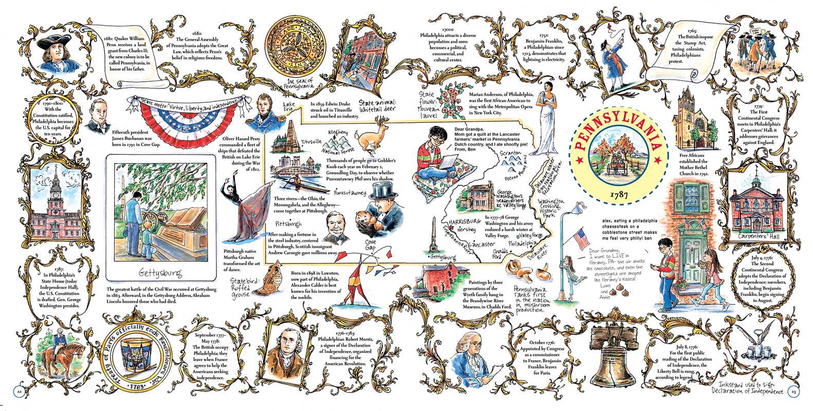 Our 50 States by Lynne Cheney: Paperback; 74 pages / English