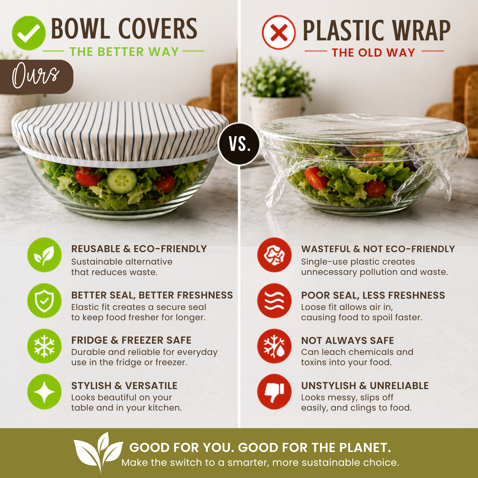 12" Reusable Beeswax Bowl Covers for Bread Proofing (XL)