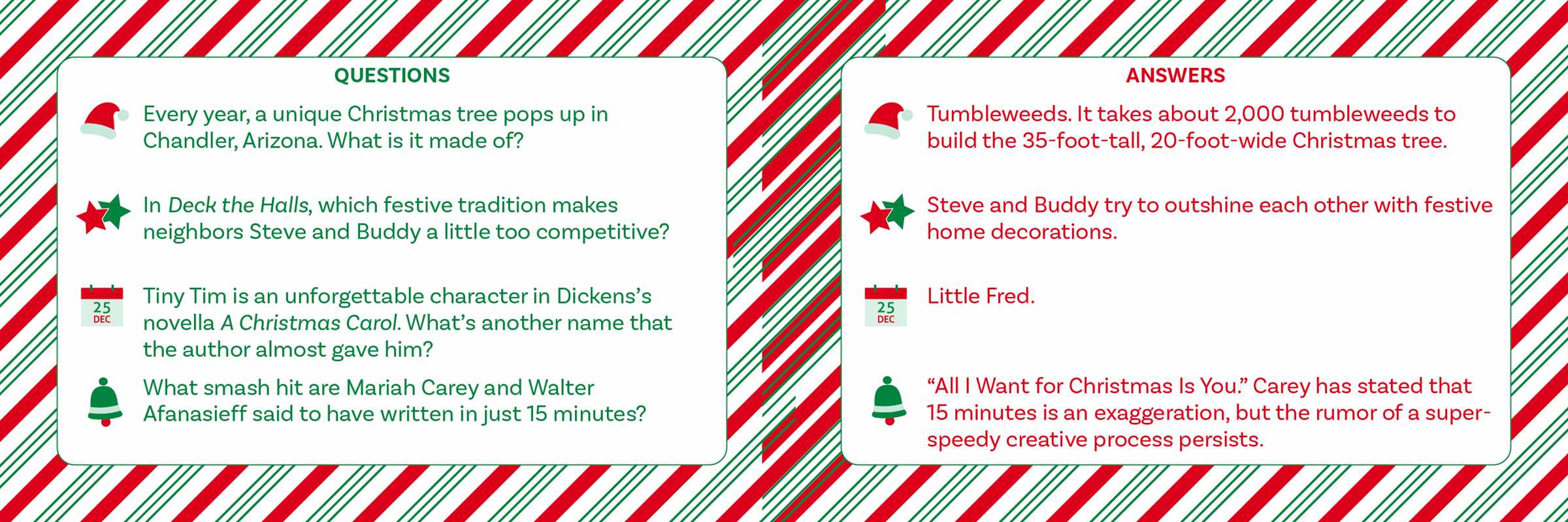 Why Does Santa Wear Red? Christmas Trivia Game by Adams Media: Flashcards; 102 pages / English