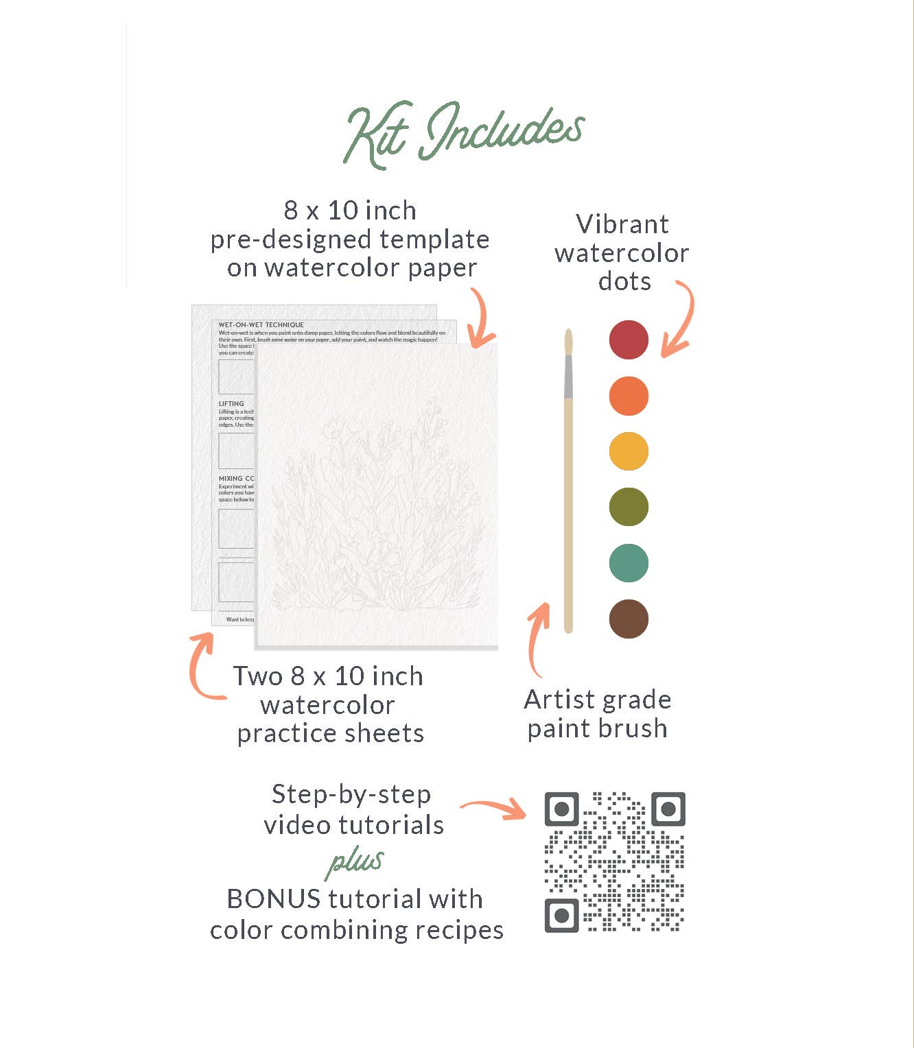 All-In-One Watercolor Kit - Ranunculus Blooms