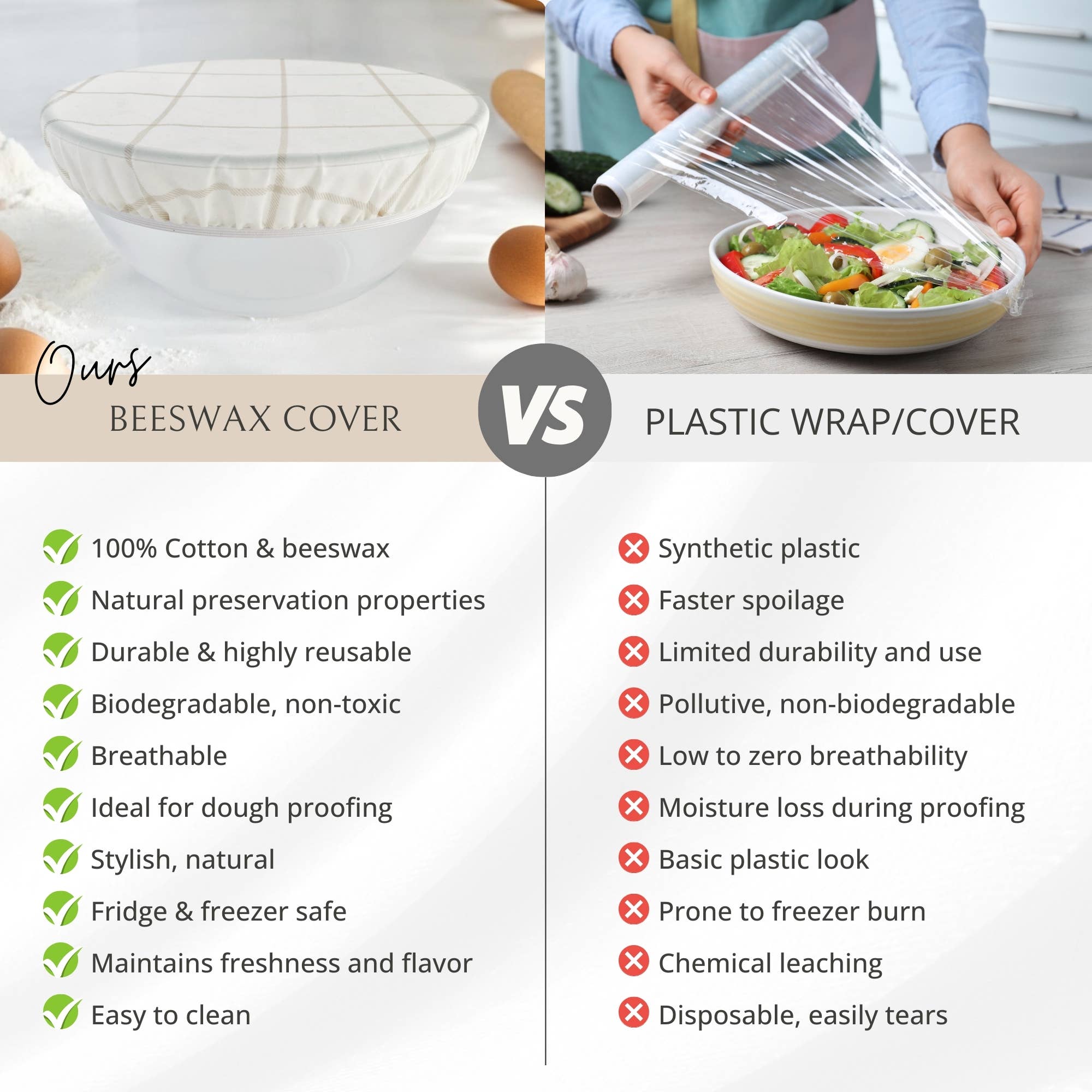 Beeswax Bowl Covers for Bread Proofing and Food Storage